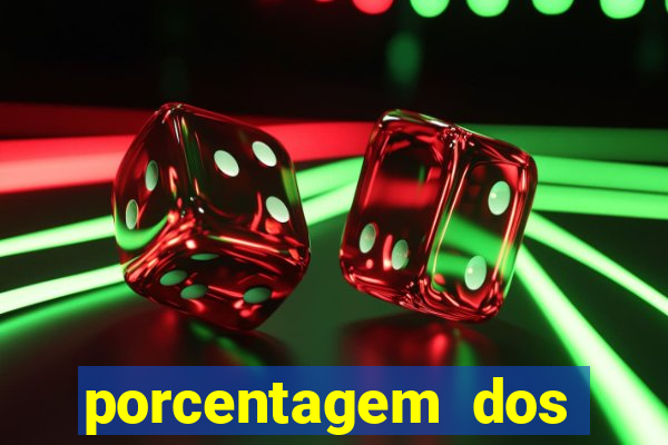 porcentagem dos slots pg hoje